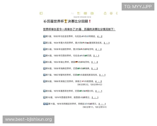 2026年世界杯法国伊拉克比赛角球数统计结果及比赛亮点回顾